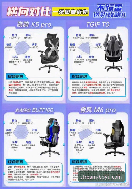 博鱼体育直播平台常见问题与创新解决方案：传统观赛vs智能体验全面对比