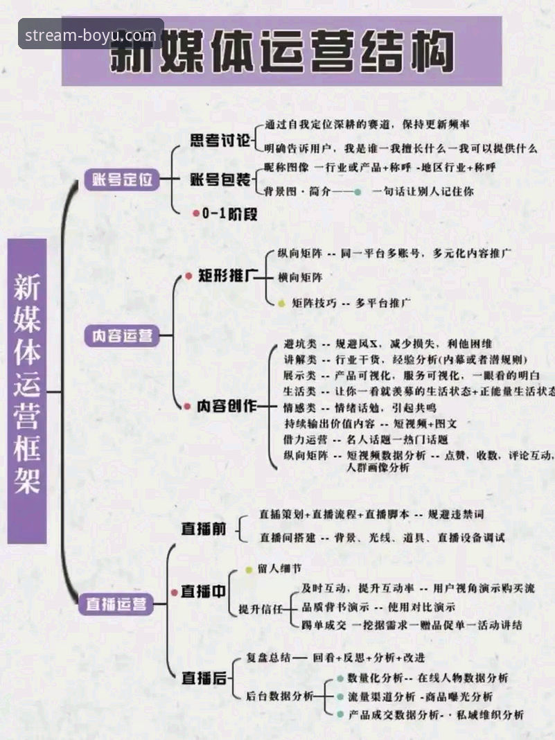 博鱼体育直播下载 博鱼体育平台直播下载深度分析:从用户体验到技术架构的全面解析