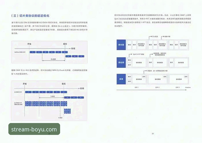 2026博鱼体育直播深度解析：从观赛体验到技术架构的全面指南
