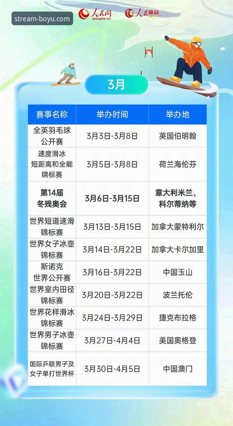 畅享体育激情2026最新版本 博鱼体育平台畅享体育激情2026最新版本完整使用指南