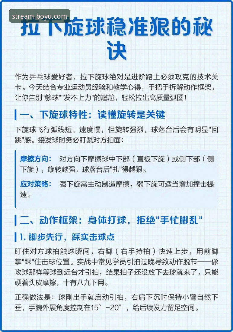 博鱼体育平台“不错过精彩瞬间”功能全解析与使用教程